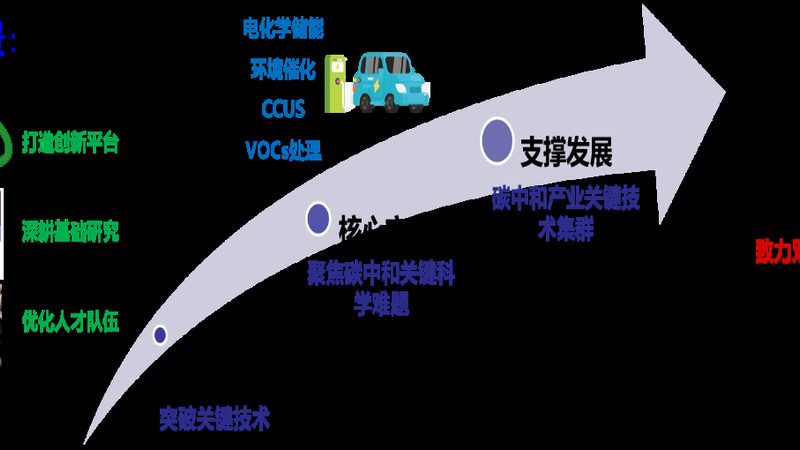 印染助剂：揭秘其优缺点与关键应用场景